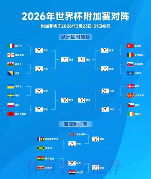 2026年世界杯比分预测及稳定性分析 2026年世界杯比分预测及稳定性分析