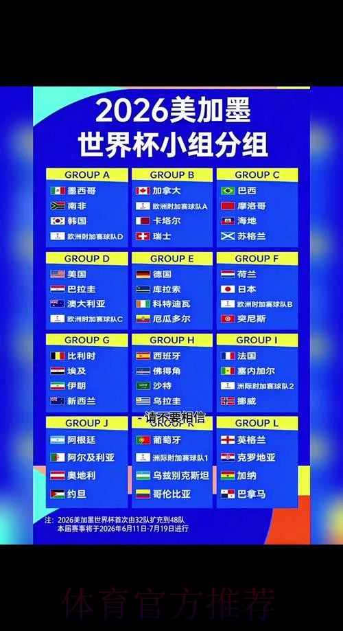 2026世界杯新增盘口正式上线 官方网站对外发布 2026世界杯新增盘口正式上线 官方网站对外发布