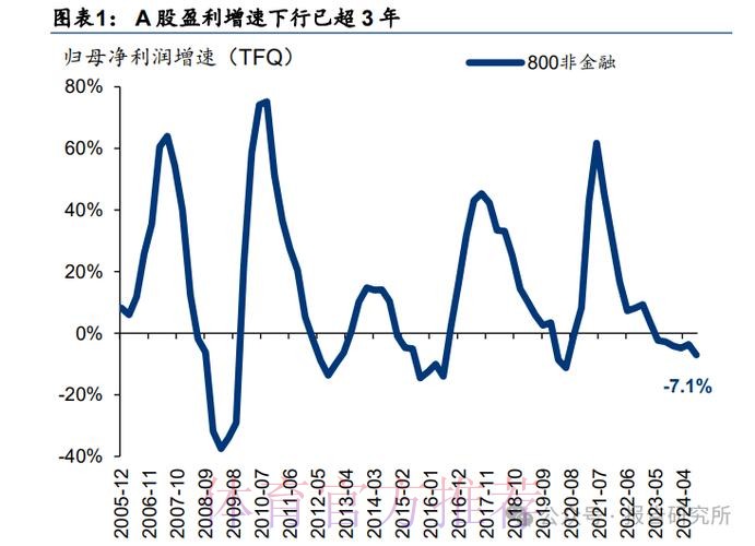世界杯投注:走向长期稳定盈利的策略 世界杯投注:走向长期稳定盈利的策略