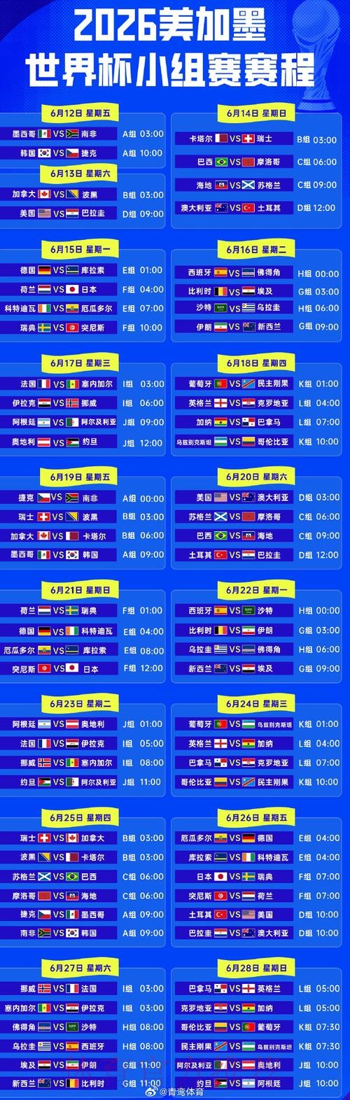 2026年世界杯比分实时更新网站精选 2026年世界杯比分实时更新网站精选