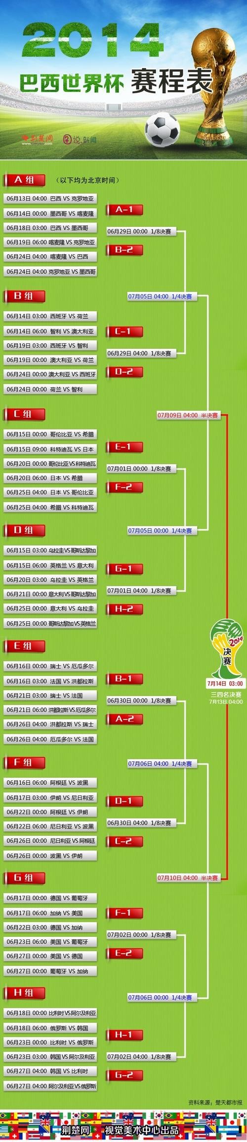 世界杯即时比分更新入口 世界杯即时比分更新入口